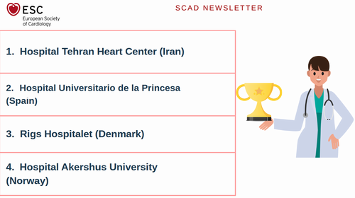 مرکز قلب تهران، پیشتاز در رجیستری مطالعه بین‌المللی SCAD (پارگی خود به خودی عروق کرونر)
